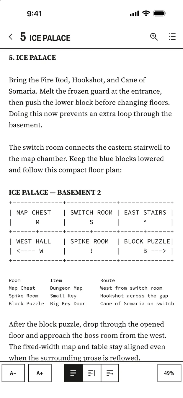 Retro Game Guides reading a dungeon walkthrough, with a text-art floor map kept aligned